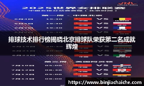 排球技术排行榜揭晓北京排球队荣获第二名成就辉煌